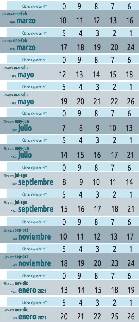 Calendario-tributario-contable-iva-bimensual-colombia-avance-contable-mob-min
