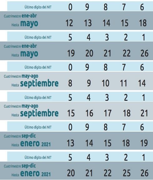 Calendario-tributario-contable-iva-cuatrimestre-colombia-avance-contable-mob-min