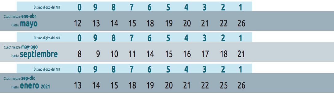 Calendario-tributario-contable-iva-cuatrimestre-colombia-avance-contable