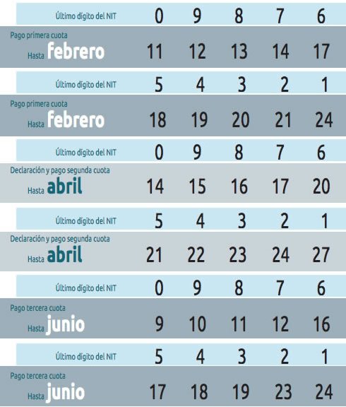 Calendario-tributario-contable-renta-grandes-contribuyentes-colombia-avance-contable-mob