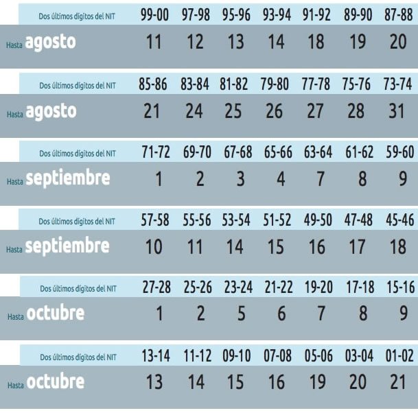 Calendario-tributario-contable-renta-persona-natural-colombia-avance-contable-mob