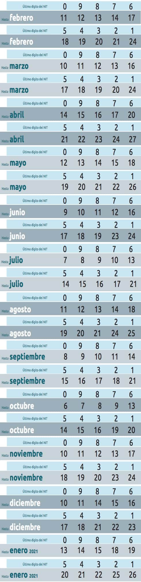 Calendario-tributario-contable-retefuente-retencion-en-la-fuente-colombia-avance-contable-mob-min