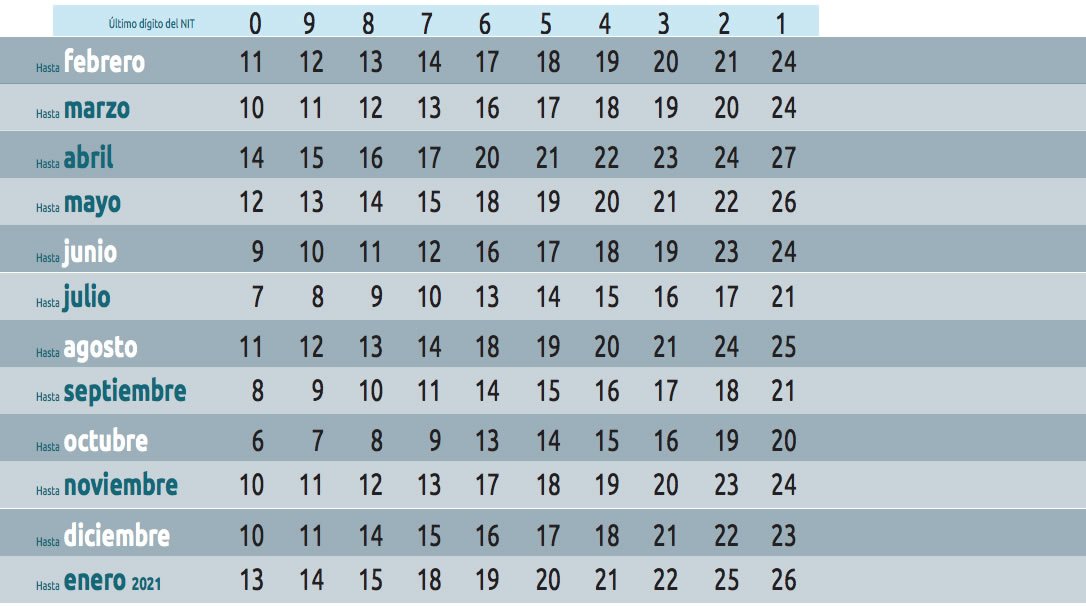 Calendario-tributario-contable-retefuente-retencion-en-la-fuente-colombia-avance-contable